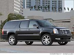 Cadillac Escalade 