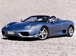 Ferrari 360 Spider 