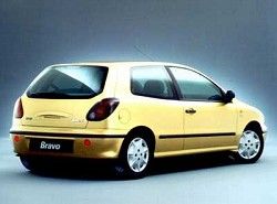 FIAT Bravo 100 SX(182) 