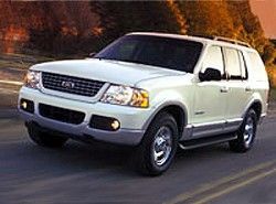 Ford Explorer(U2) 