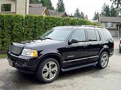 Ford Explorer Limited 4WD(U2) 