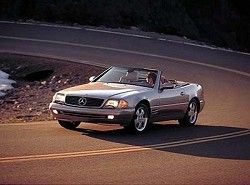 Mercedes-Benz SL 55 AMG(R129) 