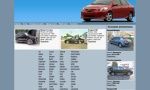 Avtostock - каталог новых, подержаных авто, купля-продажа автомобилей
